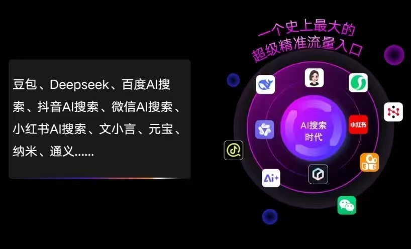 武陵区AI智能推广新玩法，抢占搜索时代免费精准客源