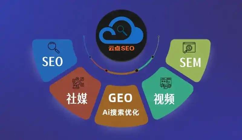 武陵区GEO优化：AI智能体时代取代SEO的全新内容优化逻辑