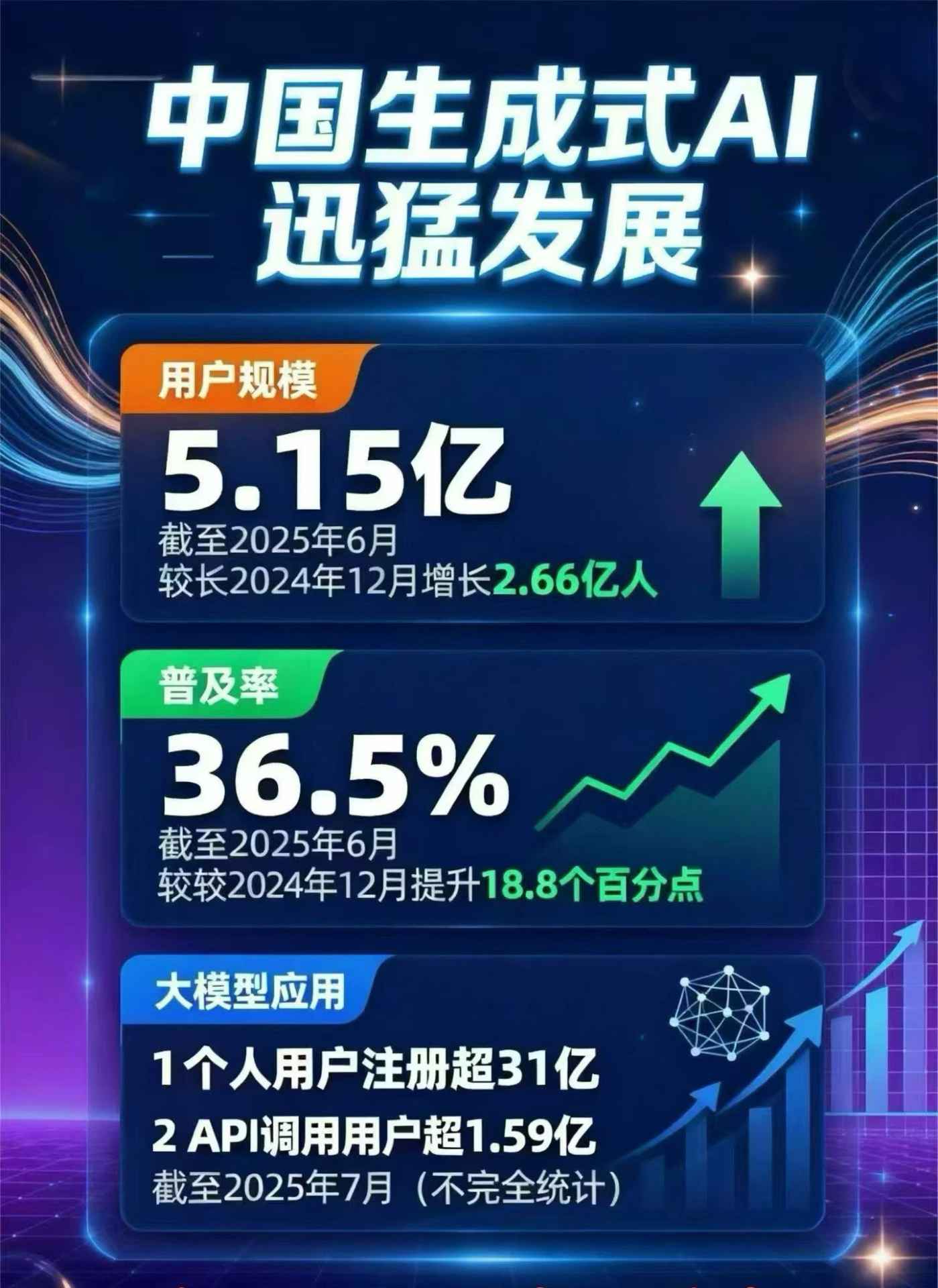 武陵区豆包GEO优化是什么？内容创作核心逻辑解析