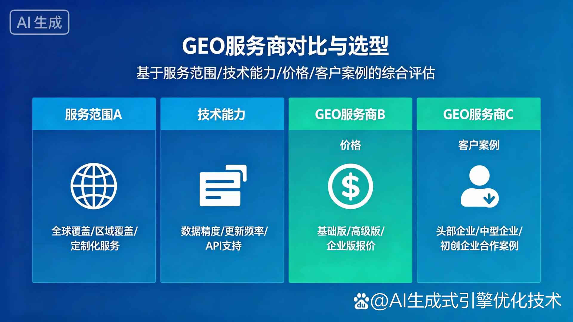 武陵区GEO优化服务商该如何选择？聊聊生成式引擎优化行业现状